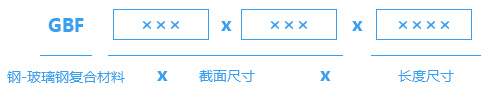 型號(hào)按材質(zhì)、截面尺寸及長度規(guī)定